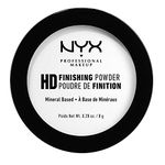 Oil Absorbing Pressed Powder