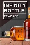 Infinity Bottle Tracker: Keep track