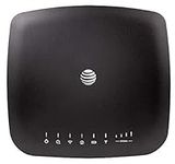 Netcomm Wireless Internet Router IF