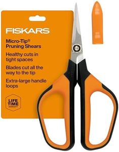 Fiskars Co