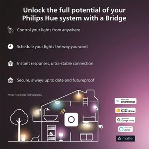 Philips Hue LED Lightstrip, 3m – Smart Color Changing Strip