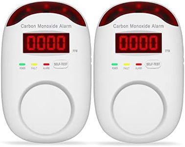 Plug-in Carbon Monoxide Detectors,Koabbit CO Level Monitoring Alarm with Light & Digital Display for Home/Kitchen/Bedroom,Accurate & Easy to Install(2 Pack)