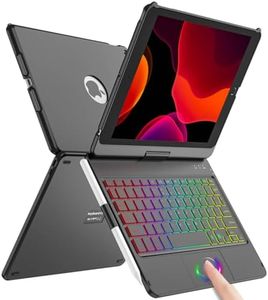 SZO iPad 9