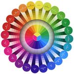 C&T PUBLISHING Notions Essential Color Wheel Companion, Multicolor/Assorted