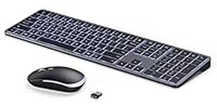 Backlit Wireless Keyboard and Mouse