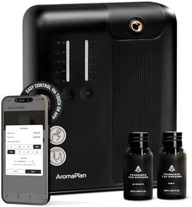 AromaPlan 