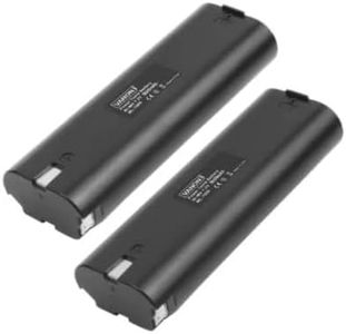 Tavice Compatible 2 Pack for 7.2V Makita Battery Replacement | 7000 3500mAh Ni-MH Battery