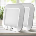 ANOTEK Motion Sensor Ceiling Light 