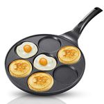 Pancake Pan For Kids