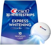 Crest 3D Whitestrips Express Whiten