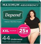 Depend FIT-FLEX Incontinence Underw