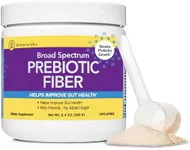 InnovixLabs Prebiotic Fiber - for G