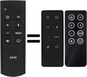 New Designed Replacement Remote Fit for Bose Solo 5 10 15 Series II Soundbar System Remote Control, Compatible with Bose TV Speaker Home Theatre System 732522-1110 418775 410376, No Setup Required