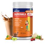 Gritzo SuperMilk Height+ (8-12y Girls), 10g Protein (Double Chocolate, 400g) | Zero Refined Sugar, 21 Vitamins & Minerals