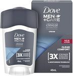 Dove Men+Care Clinical Protection A