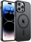 SUPFINE Magnetic for iPhone 14 Pro 