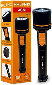 Halonix Pl