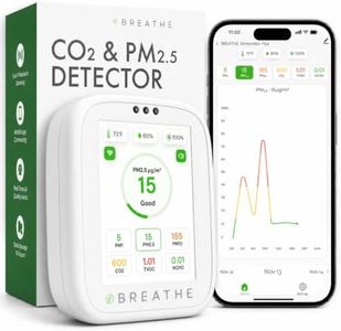 BREATHE Airmonitor Plus Indoor Air Quality Monitor – Smart CO2, PM1 PM2.5 PM10, VOC & Formaldehyde Sensor | Professional-Grade Air Monitor with App