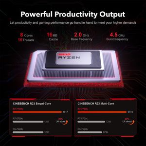 ACEMAGIC Gaming Laptop 16GB RAM 512GB SSD – 2025 Model
