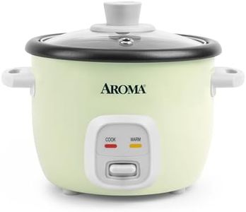 AROMA® Min