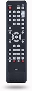 NB887 NB887UD Replacement Remote Control for Magnavox DVD VCR Combo Player ZV427MG9 RZV427MG9 ZV427MG9A RZV427MG9A MDR161V MDR161V/F7 NB887UH MDR161VF7 NB820