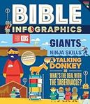 Bible Infographics for Kids: Giants