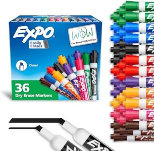 EXPO Dry E