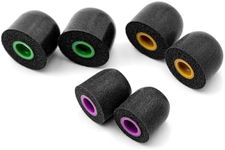 Linsoul Tripowin Spiral Groove Memo