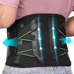 Lalent Lower Back Support Belt for Men Women, Breathable Mesh Back Brace for Back Pain, Lumbar Support Belt with 3D Soft Pad for Scoliosis,Sciatica Pain Relief Products (M)