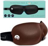 Nidra Sleep Mask for Men Women - Br