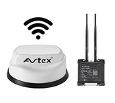 Avtex AMR985 Mobile internet solution for Caravans and Motorhomes