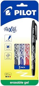 Pilot Frix