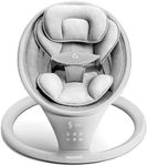 Munchkin Electric Baby Swing with V