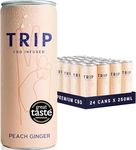 TRIP CBD Drink, Sparkling Peach Ginger Fizzy Drink, Low Calorie, Vegan, Stress & Anxiety Relief (Pack of 24 x 250ml)