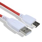 Aprelco USB Date Cord Charger Compatible with Nabi DREAMTAB HD8 Kids Tablet FUHU DMTAB-NV08B