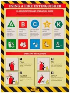 Yellow Safety - Workplace Safety Poster - Non-Lamintated, 12 x 16" (Fire Extinguisher)