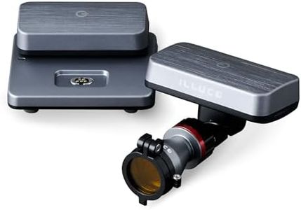 Illuco Wireless Headlight (Gray) for Dental Loupe, Head Light, Headlamp for Dental Surgical Medical Binocular Loupe with 2 Hours Battery up to 35,000 LUX, Light Weight Design 40g