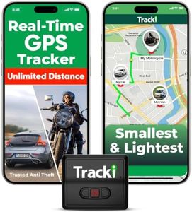 Tracki GPS