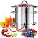 Juice Extractors