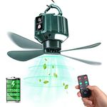 DUKUSEEK Tent Ceiling Fans for Camping, Portable Tent Fans with Light and Remote Control, Power Bank, USB Battery Operated Camping Fan with Hanging Hook for Canopy Tent, RV