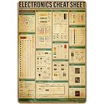 NEGLAI Electronics Cheat Sheet Know