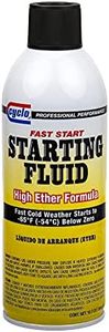 Cyclo Fast Start Starting Fluid 303 g
