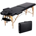 Massage Table Headrests