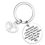 Kivosliviz Mawmaw Keychain Gifts for Women Her Maw Maw Key Chains Worlds Greatest Best Mammaw Ever Jewelry Mamaw Keyring Mawmaw Keychain