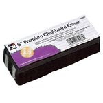 Charles Leonard Chalk Erasers