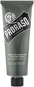 Proraso Cy