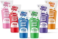 Tub Works® Bathtub Finger Paint Soa