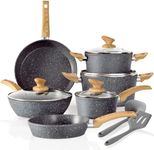 Kitchen Academy Induction Cookware 