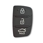 Carkey- Replacement Remote Keypad