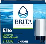 Brita On T